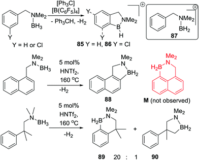 Intramolecular Directed Electrophilic C H Borylation Chemical Society Reviews Rsc Publishing Doi 10 1039 C9csf