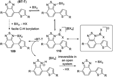 Intramolecular Directed Electrophilic C H Borylation Chemical Society Reviews Rsc Publishing Doi 10 1039 C9csf