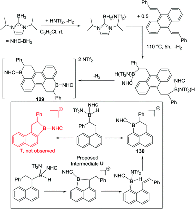 Intramolecular Directed Electrophilic C H Borylation Chemical Society Reviews Rsc Publishing Doi 10 1039 C9csf