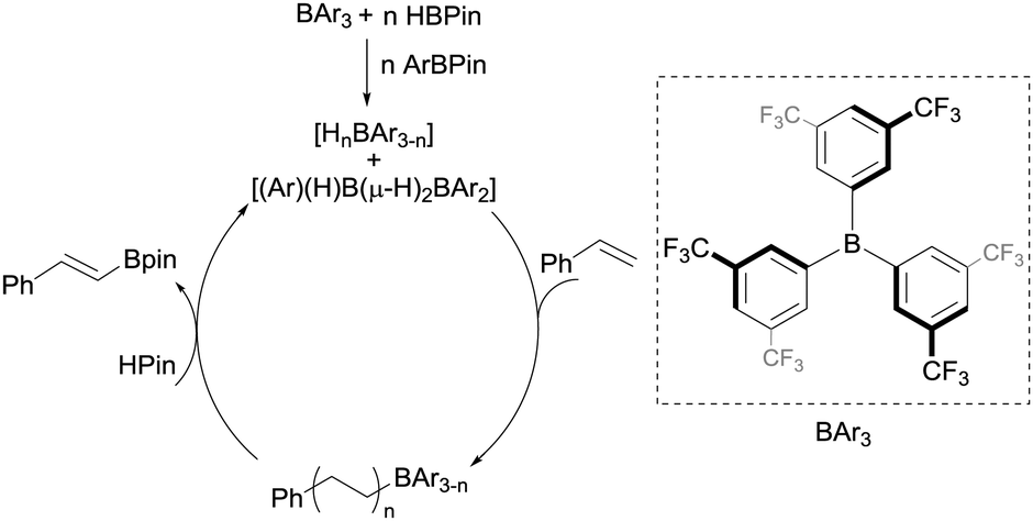 Halogenated Triarylboranes Synthesis Properties And Applications In Catalysis Chemical Society Reviews Rsc Publishing Doi 10 1039 C9cse