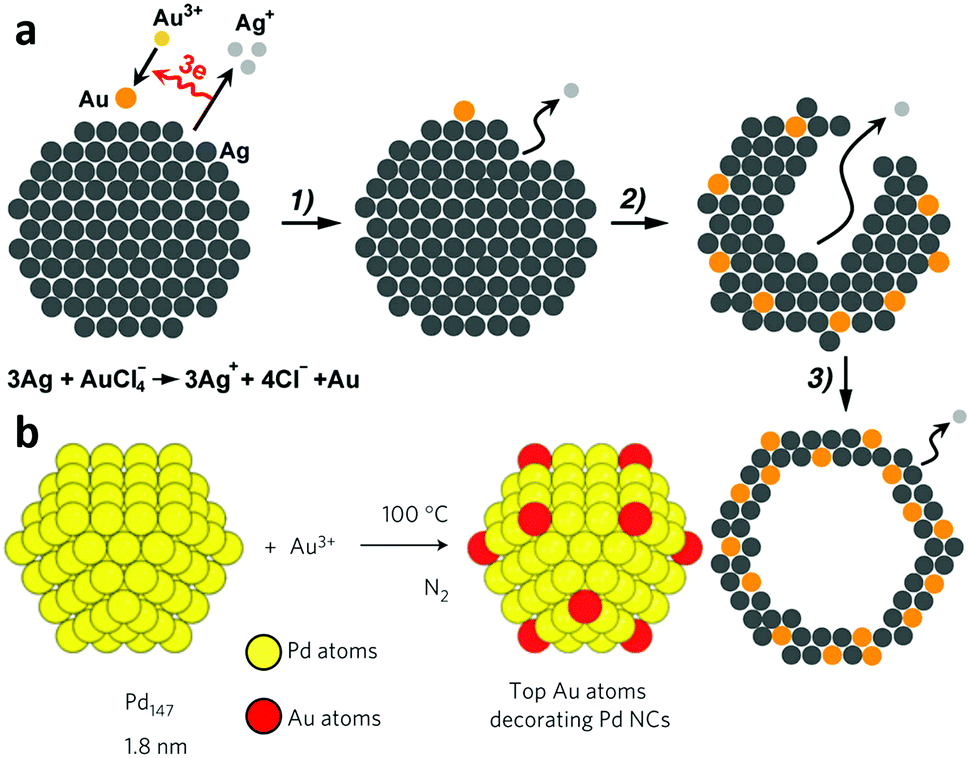 Atomic site electrocatalysts for water splitting, oxygen Atomic site electrocatalysts for water splitting, oxygen