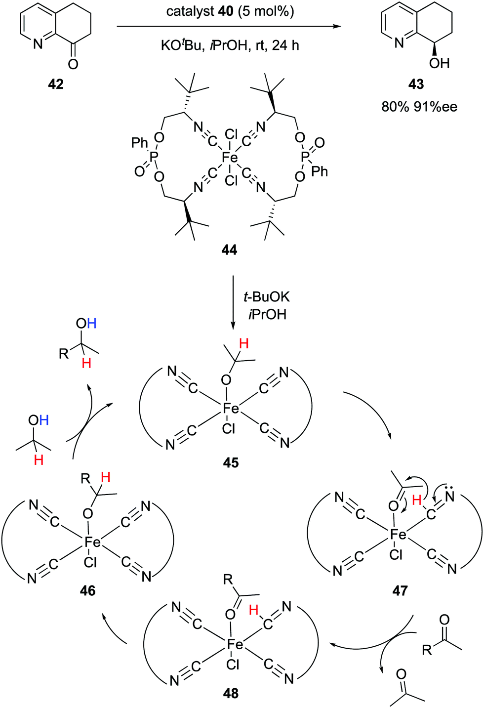 Isonitriles As Supporting And Non Innocent Ligands In Metal Catalysis Chemical Society Reviews Rsc Publishing Doi 10 1039 D0csb