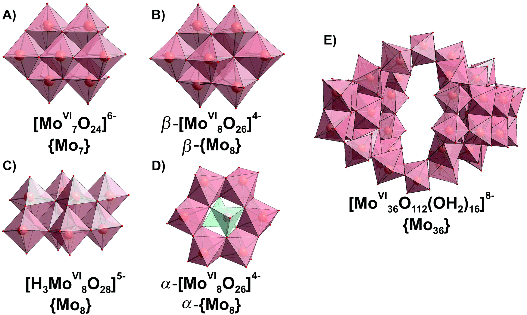 Polyoxometalates In Solution Speciation Under Spotlight Chemical Society Reviews Rsc Publishing Doi 10 1039 D0csa