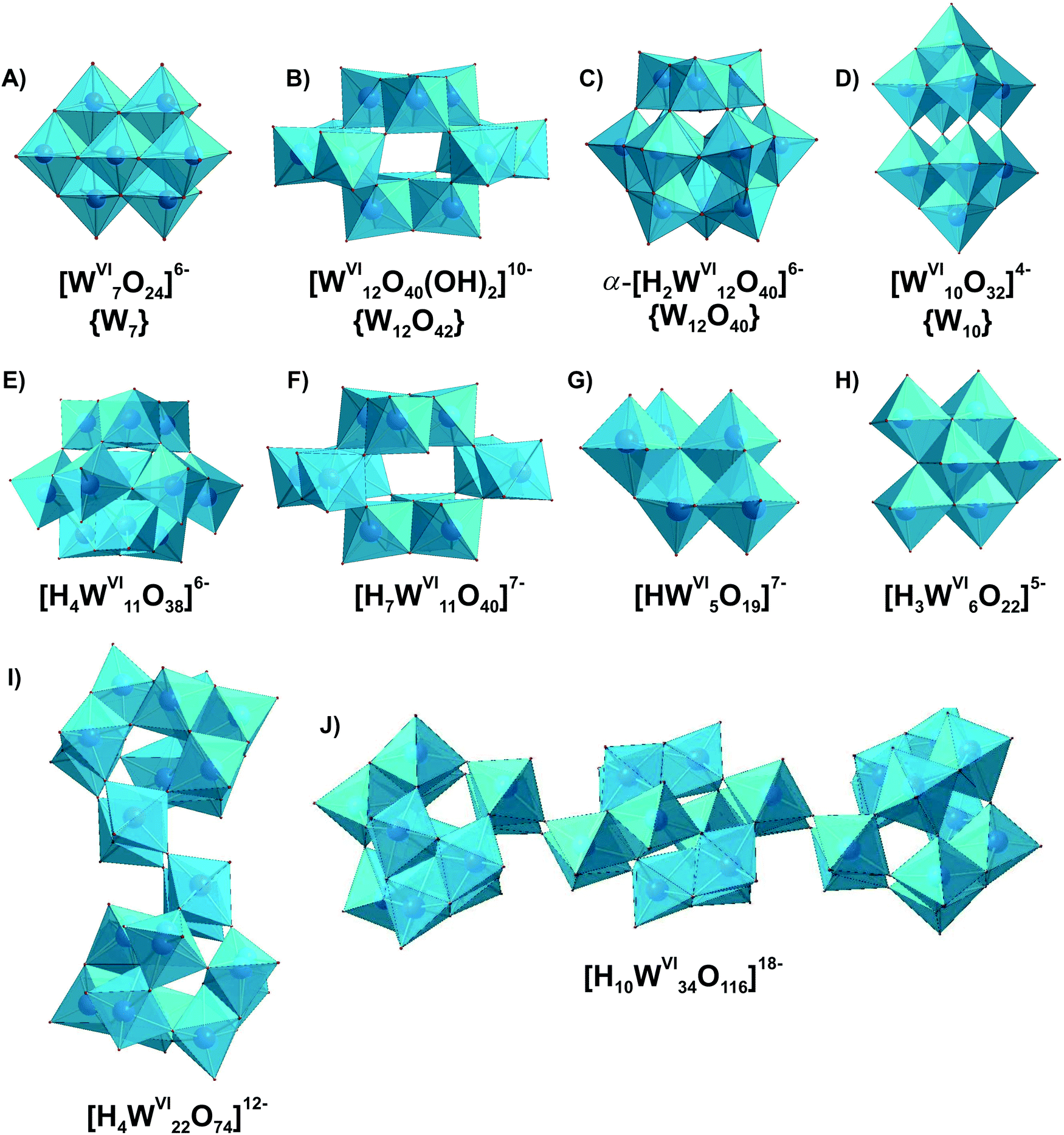 Polyoxometalates In Solution Speciation Under Spotlight Chemical Society Reviews Rsc Publishing Doi 10 1039 D0cs00392a