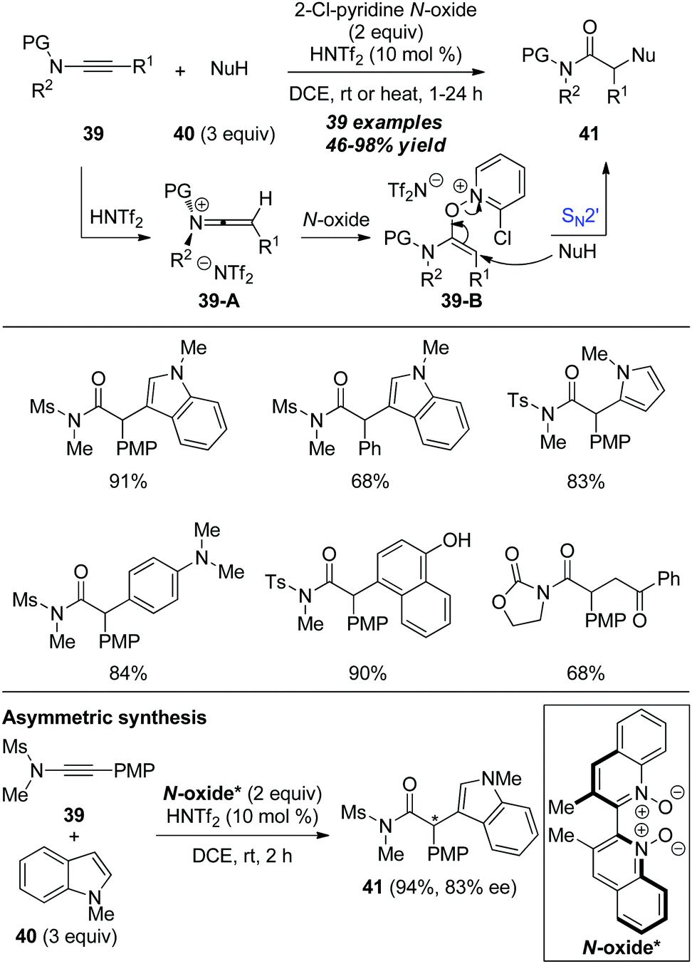 Bronsted Acid Mediated Reactions Of Ynamides Chemical Society Reviews Rsc Publishing Doi 10 1039 D0csj