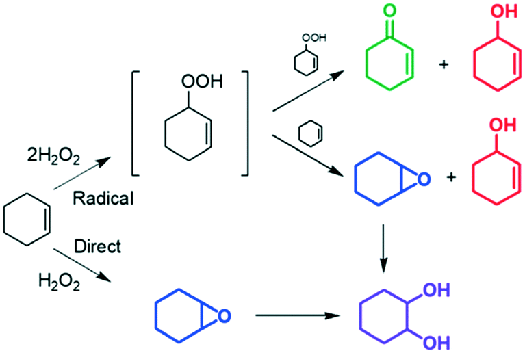 cyclohexane epoxide