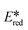 image file: d0cy01221a-t5.tif