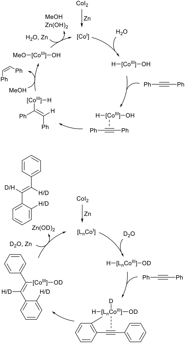 Homogeneous Catalytic Transfer Semihydrogenation Of Alkynes An Overview Of Hydrogen Sources Catalysts And Reaction Mechanisms Catalysis Science Technology Rsc Publishing Doi 10 1039 D0cya