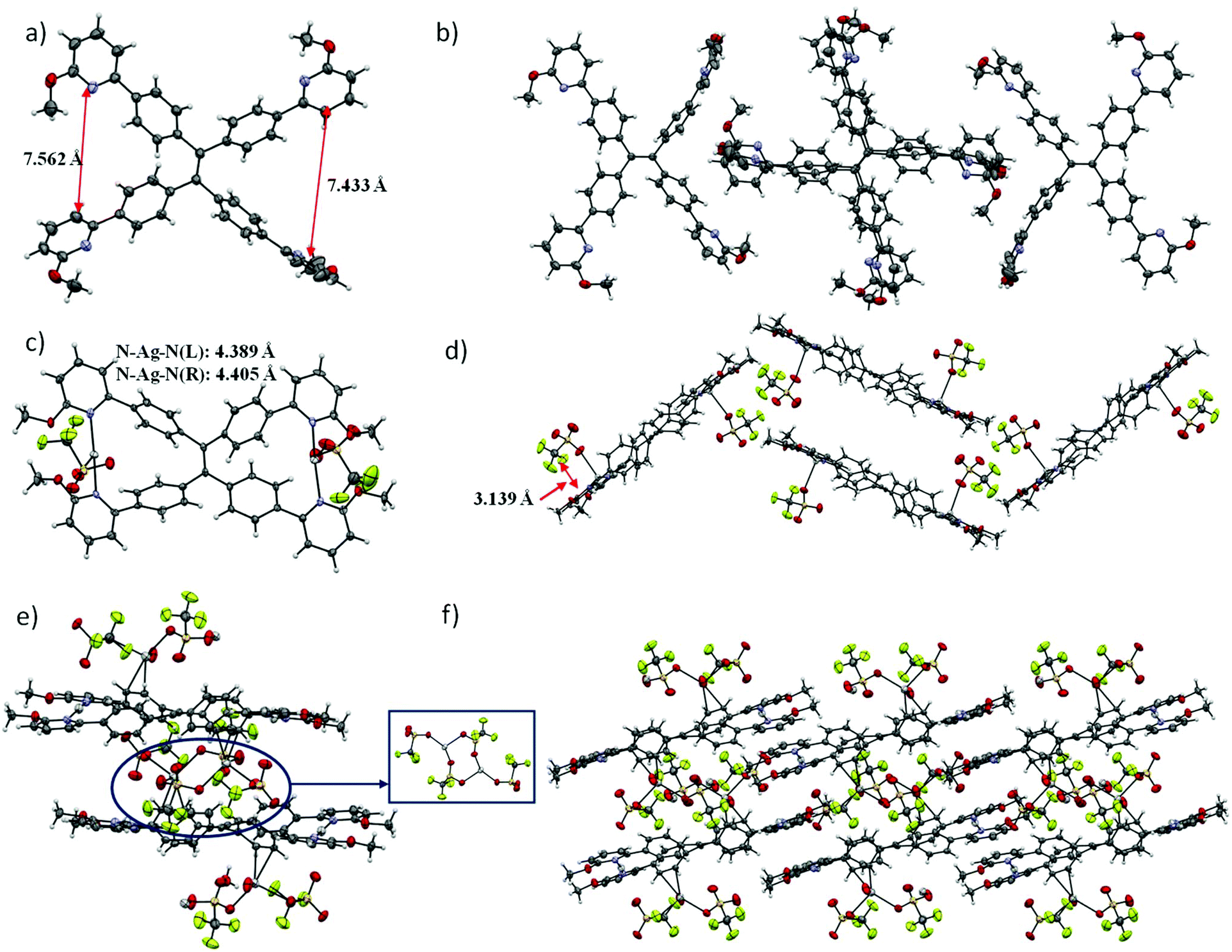 Turn On Fluorescence In A Pyridine Decorated Tetraphenylethylene The Cooperative Effect Of Coordination Driven Rigidification And Silver Ion Induced Dalton Transactions Rsc Publishing Doi 10 1039 C9dtf