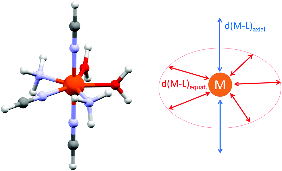 Structural Magnetic Redox And Theoretical Characterization Of Seven Coordinate First Row Transition Metal Complexes With A Macrocyclic Ligand Contai Dalton Transactions Rsc Publishing Doi 10 1039 D0dtj