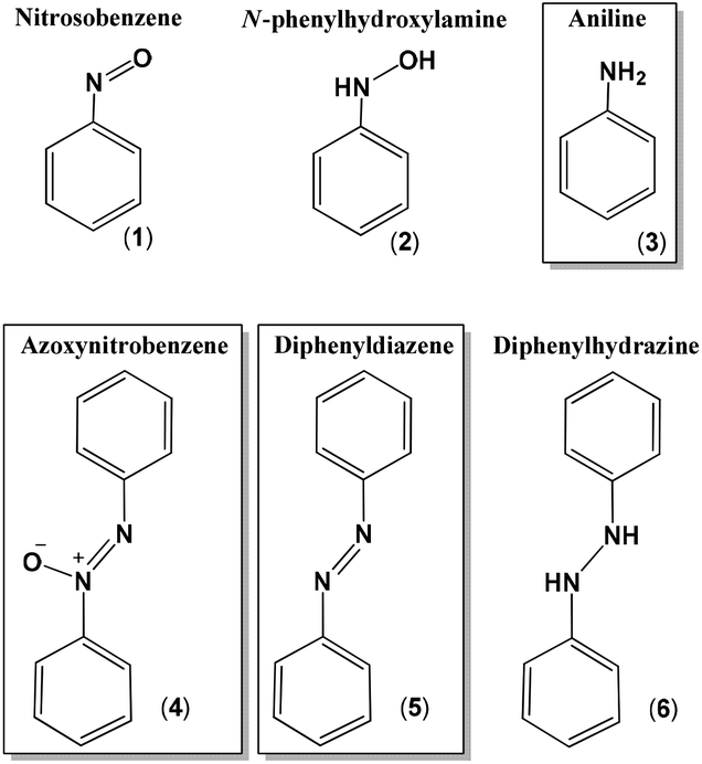 Organocatalytic Vs Ru Based Electrochemical Hydrogenation Of Nitrobenzene In Competition With The Hydrogen Evolution Reaction Dalton Transactions Rsc Publishing Doi 10 1039 D0dth