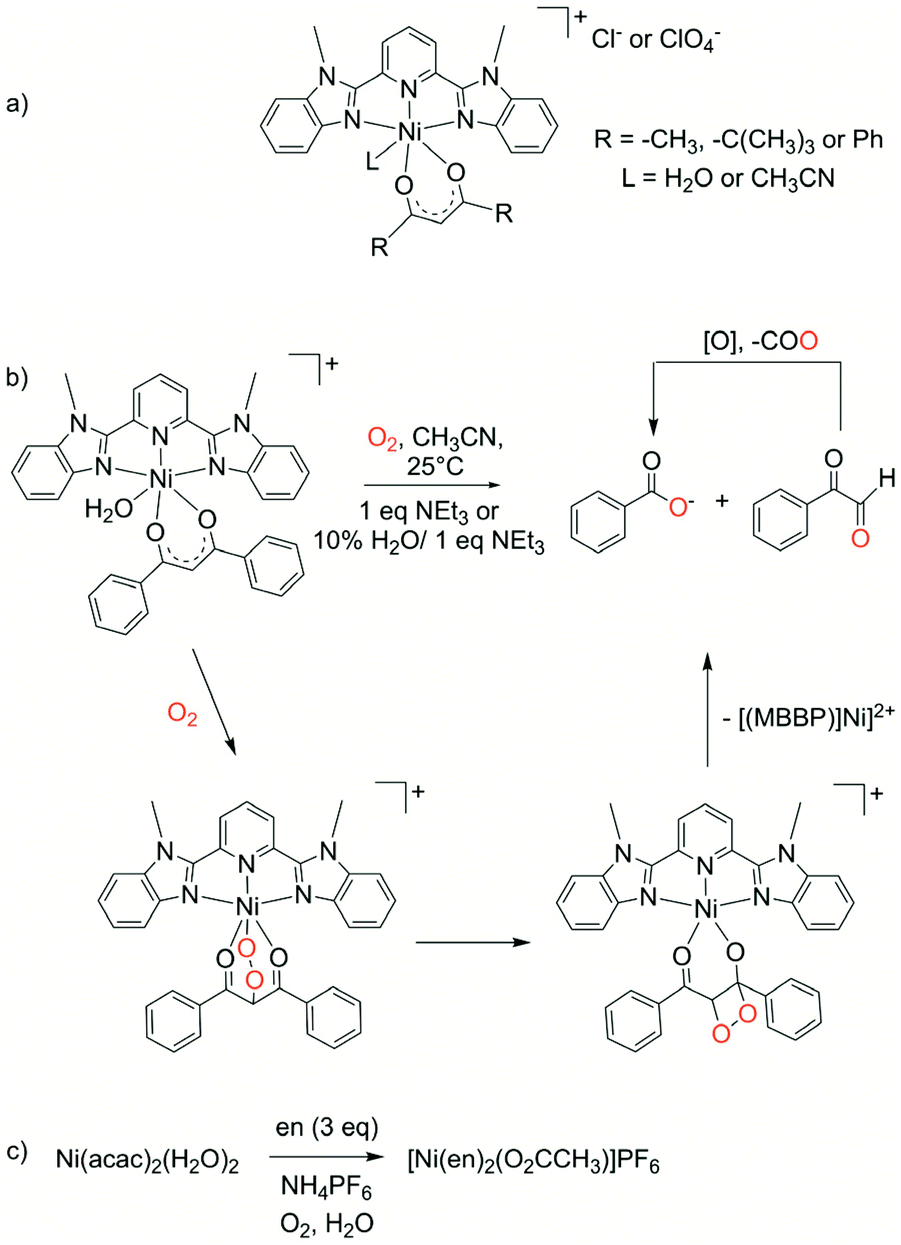 N 3 Ligated Nickel Ii Diketonate Complexes Synthesis Characterization And Evaluation Of O 2 Reactivity Dalton Transactions Rsc Publishing Doi 10 1039 D0dtb