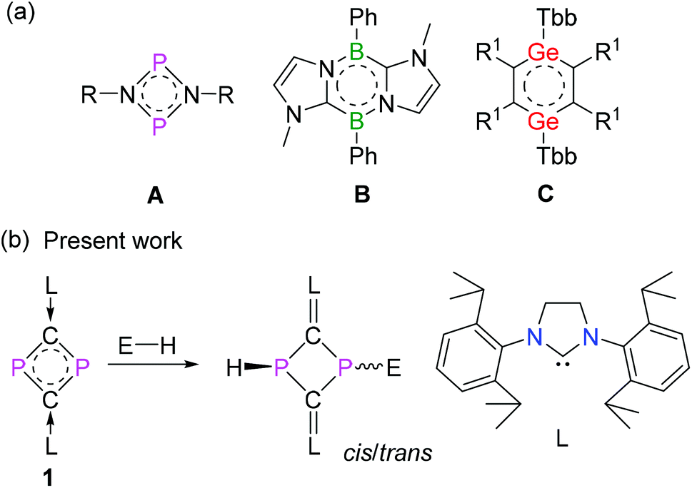 Facile Addition Of E H Bonds To A Dicarbondiphosphide Dalton Transactions Rsc Publishing Doi 10 1039 D0dtb