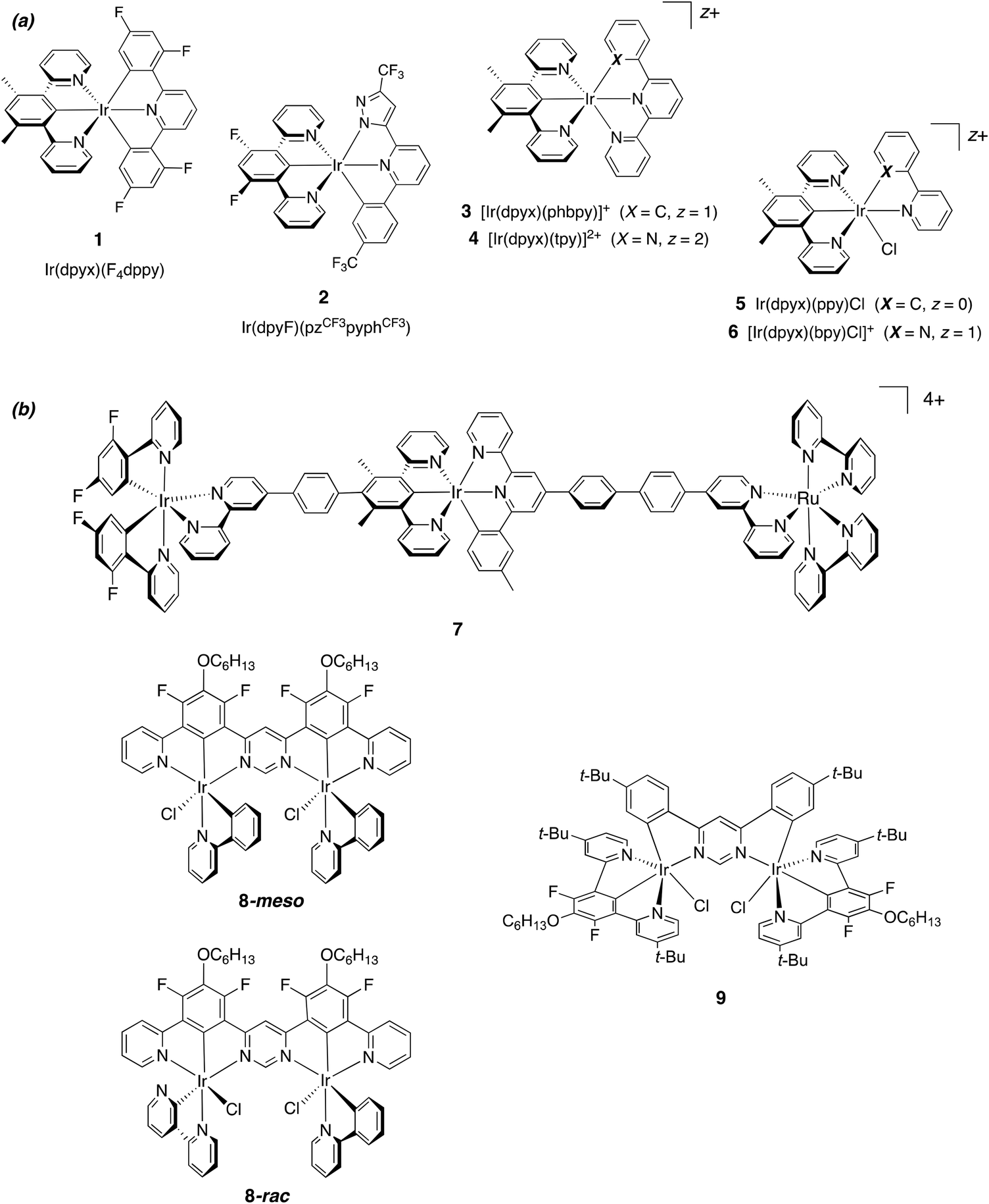 Mono And Dinuclear Iridium Iii Complexes Featuring Bis Tridentate Coordination And Schiff Base Bridging Ligands The Beneficial Effect Of A Second Dalton Transactions Rsc Publishing Doi 10 1039 D0dtj