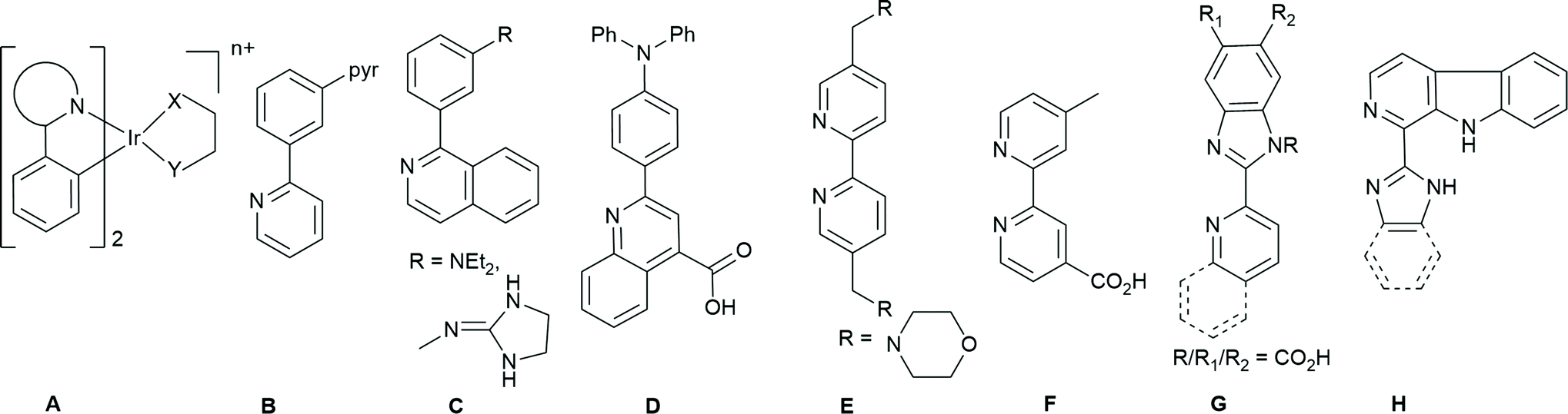 Bis Cyclometallated Ir Iii Complexes Containing 2 1 H Pyrazol 3 Yl Pyridine Ligands Influence Of Substituents And Cyclometallating Ligands On Re Dalton Transactions Rsc Publishing Doi 10 1039 D0dta