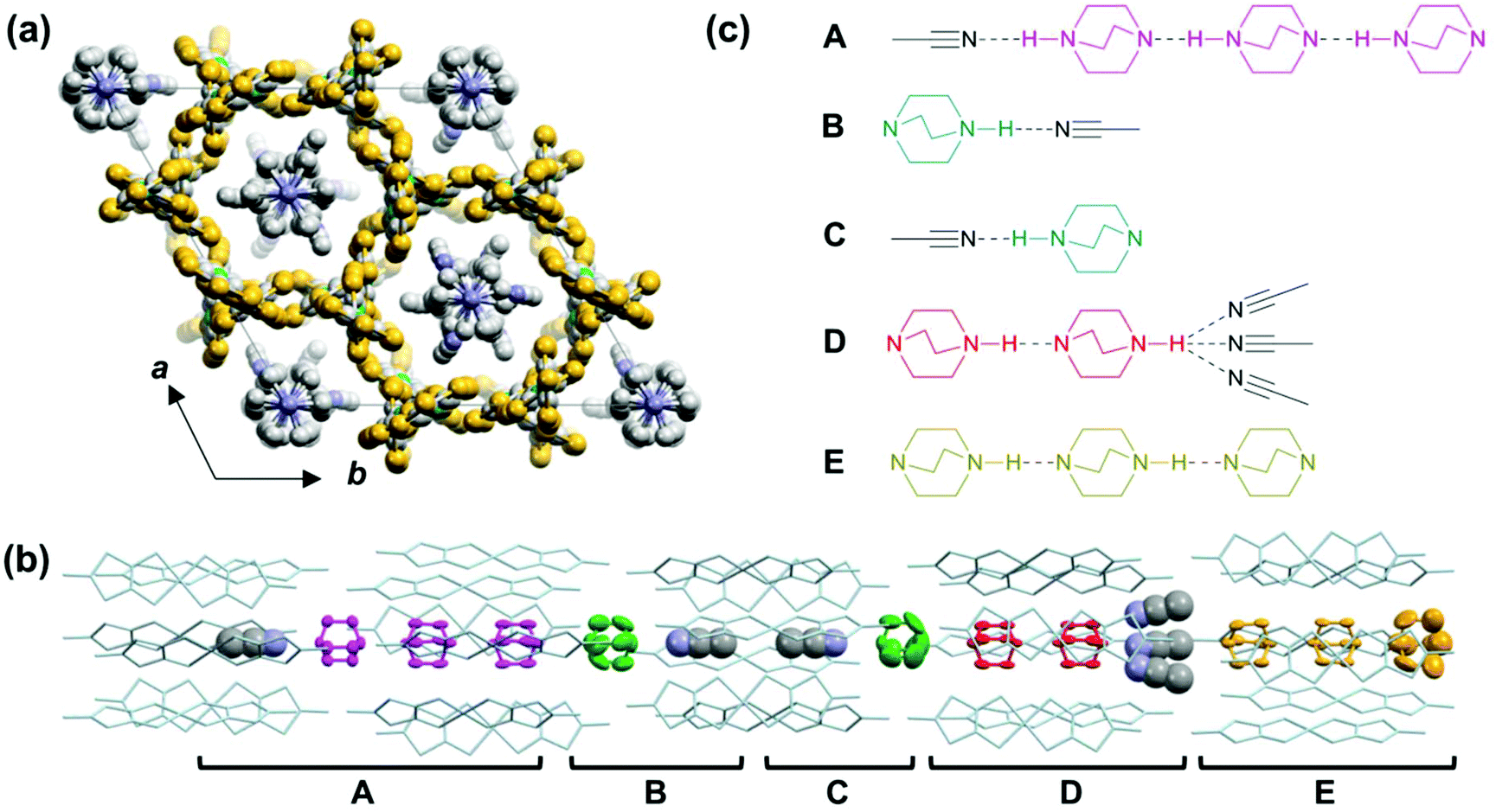 One-dimensional DABCO hydrogen-bonding chain in a hexagonal 