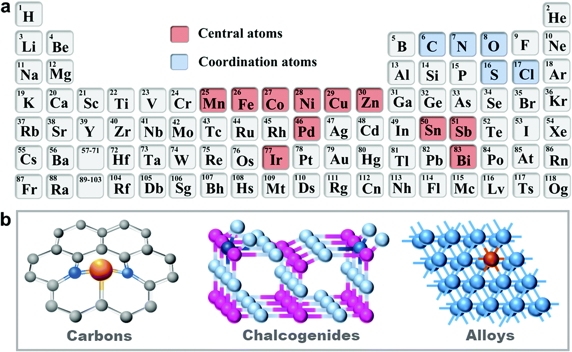 gu-min様 ❥❥❥ GUの#ライトデニムタックワイドパンツ デニム生地と