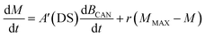 image file: d0em00182a-t4.tif