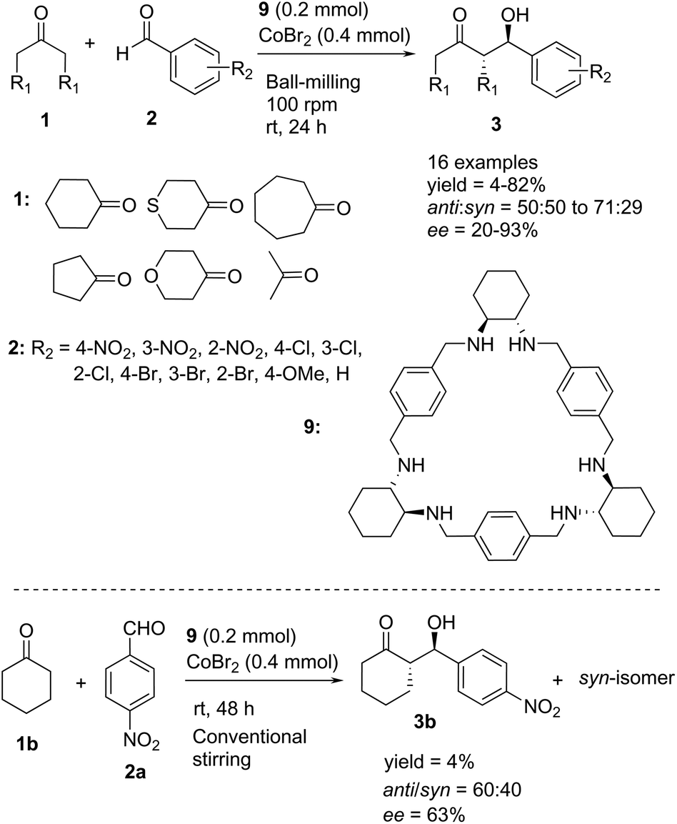 Ball Milling An Efficient And Green Approach For Asymmetric Organic Syntheses Green Chemistry Rsc Publishing Doi 10 1039 C9gce