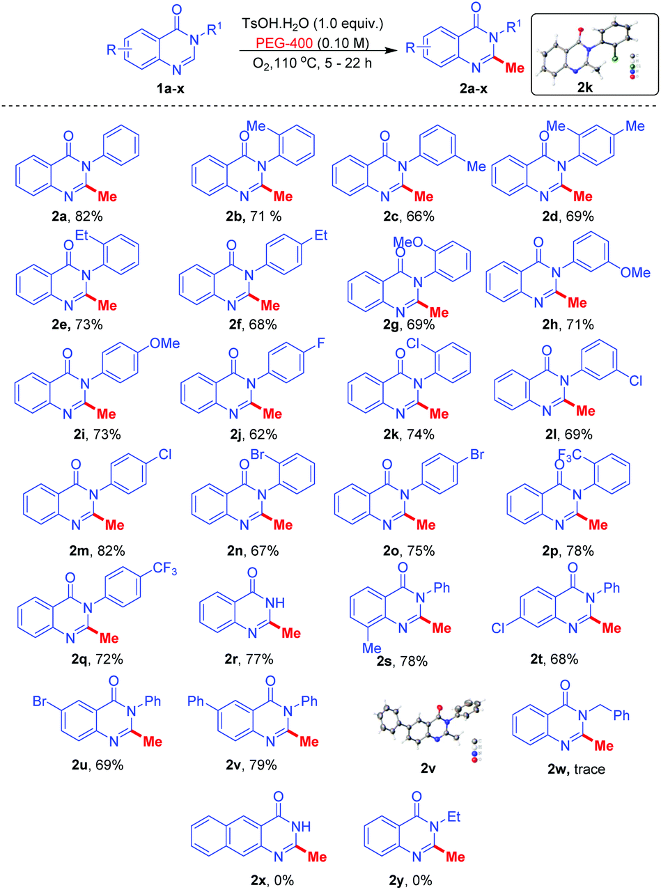 Metal Free C H Methylation And Acetylation Of Heteroarenes With Peg 400 Green Chemistry Rsc Publishing Doi 10 1039 D0gc011e