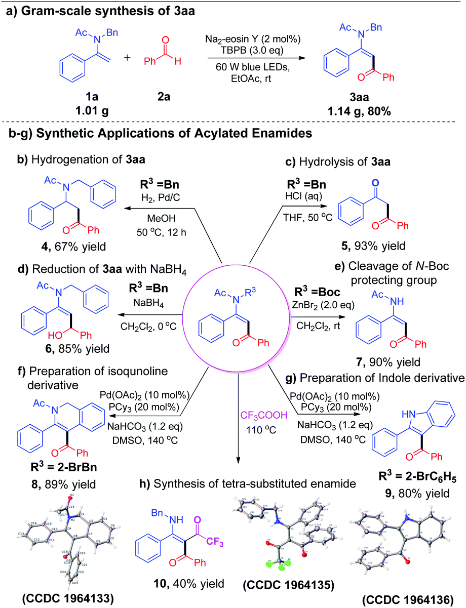 Regio And Stereoselective C Sp 2 H Acylation Of Enamides With Aldehydes Via Transition Metal Free Photoredox Catalysis Green Chemistry Rsc Publishing Doi 10 1039 D0gcj