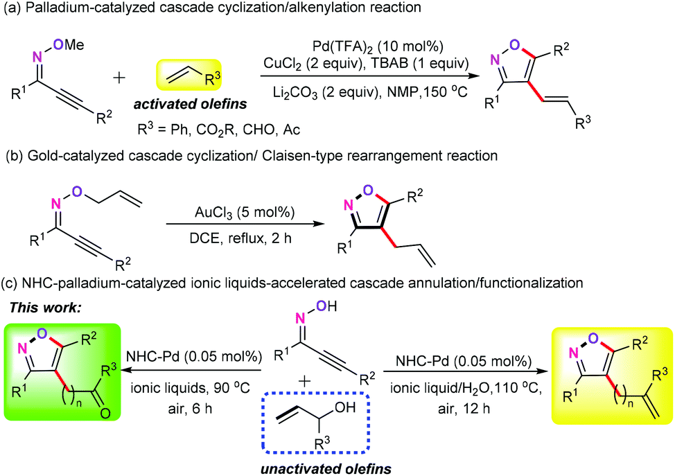 Palladium-catalyzed ionic liquid-accelerated oxidative annulation of  acetylenic oximes with unactivated long-chain enols - Green Chemistry (RSC  Publishing) DOI:10.1039/D0GC02037K