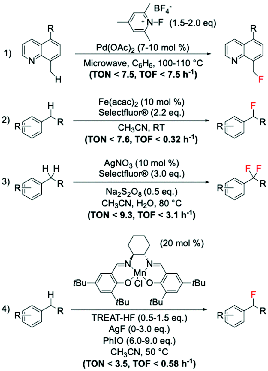 Catalytic C Sp 3 F Bond Formation Recent Achievements And Pertaining Challenges Green Chemistry Rsc Publishing Doi 10 1039 D0gc067b