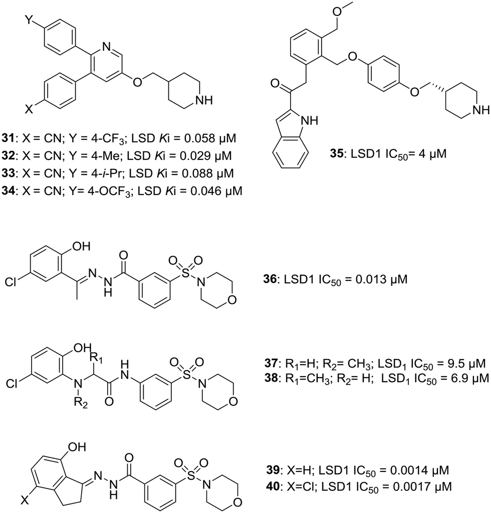 Histone Lysine Specific Demethylase 1 Inhibitors Rsc Medicinal Chemistry Rsc Publishing Doi 10 1039 D0mdd