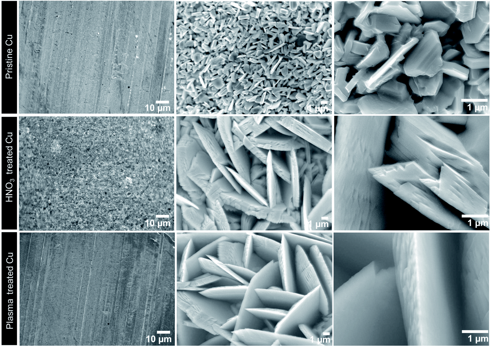Effects of gas-phase and wet-chemical surface treatments on substrates  induced vertical, valley–hill & micro-granular growth morphologies of close  spa  - Nanoscale Advances (RSC Publishing) DOI:10.1039/D0NA00532K