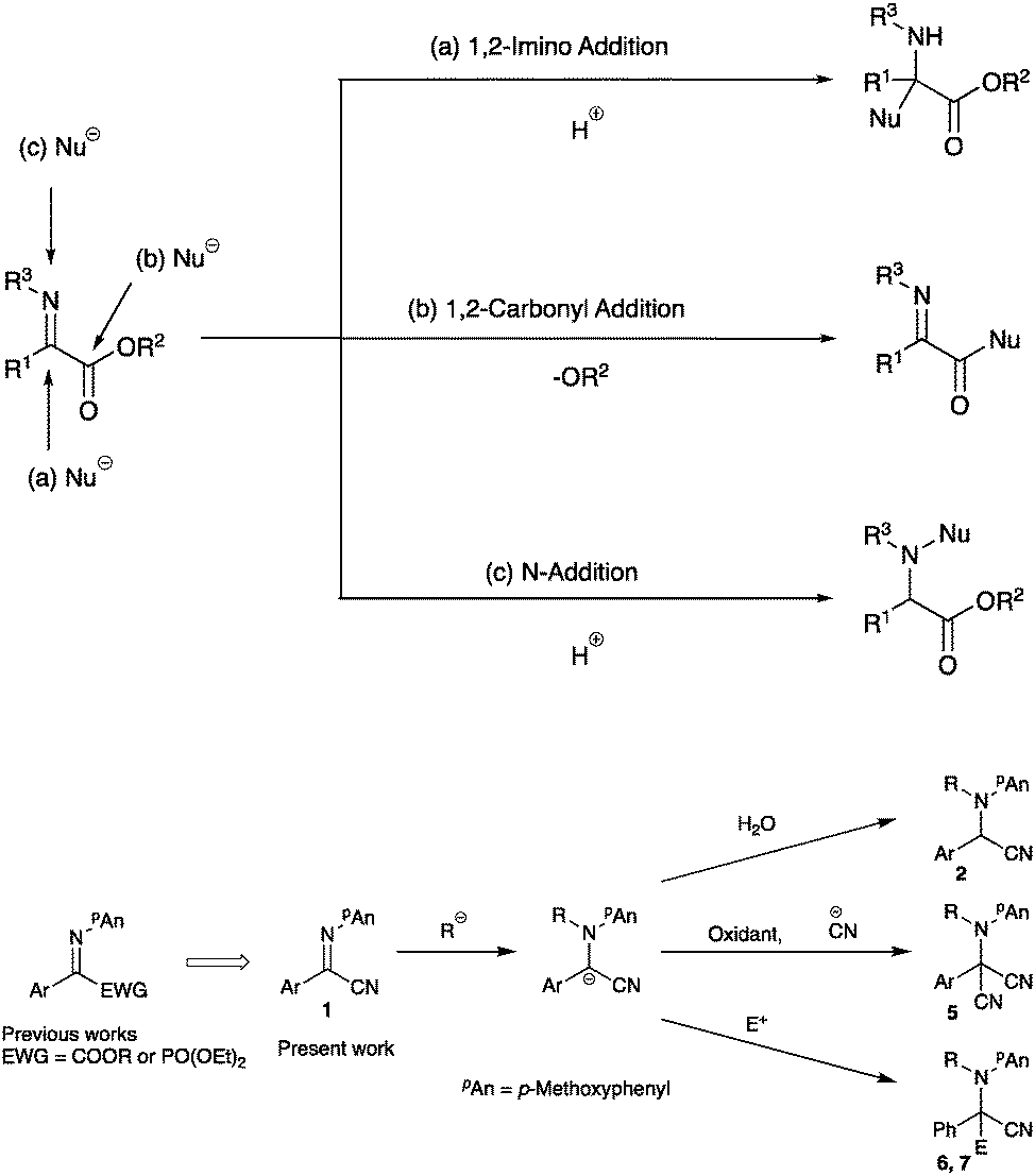 An Umpolung Reaction Of A Iminonitriles And Its Application To The Synthesis Of Aminomalononitriles New Journal Of Chemistry Rsc Publishing Doi 10 1039 C9njg