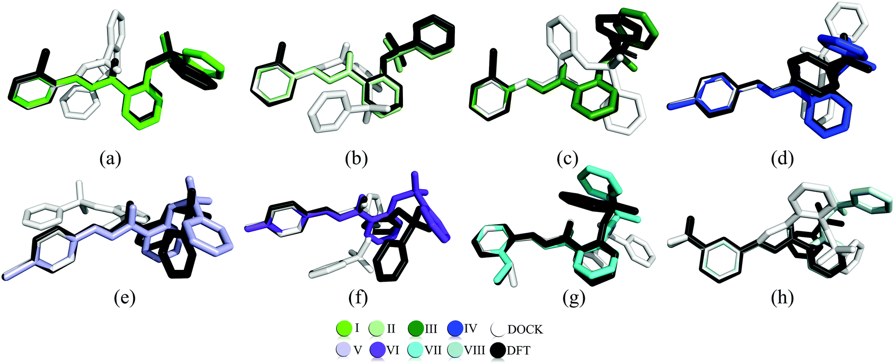 On The In Silico And In Vitro Anticancer Activity Of Sulfonamide Chalcones Potential Jnkk3 Inhibitors New Journal Of Chemistry Rsc Publishing Doi 10 1039 C9njb