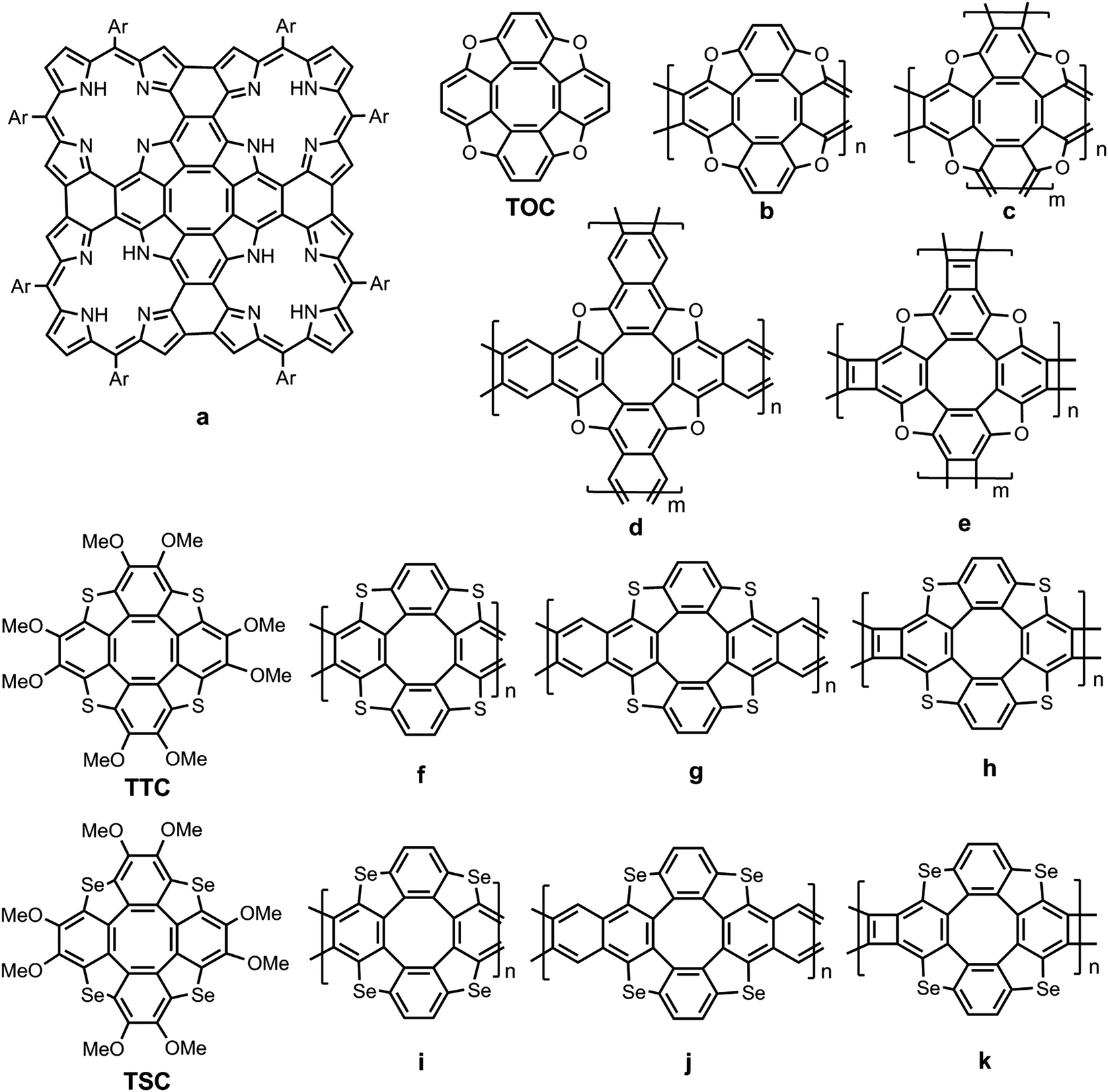 Structure Stability And Electronic Properties Of One Dimensional Tetrathia And Tetraselena 8 Circulene Based Materials A Comparative Dft Study New Journal Of Chemistry Rsc Publishing Doi 10 1039 D0nja