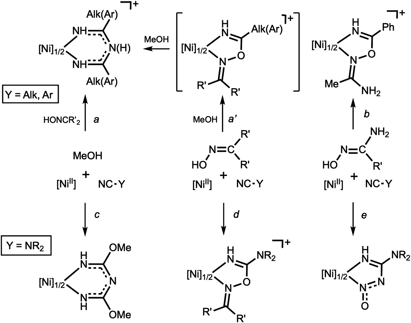 Nickel Ii Mediated Cyanamide Pyrazole Coupling Highlights Distinct Reactivity Of Ncnr 2 And Ncr Nitrile Ligands New Journal Of Chemistry Rsc Publishing Doi 10 1039 D0njh