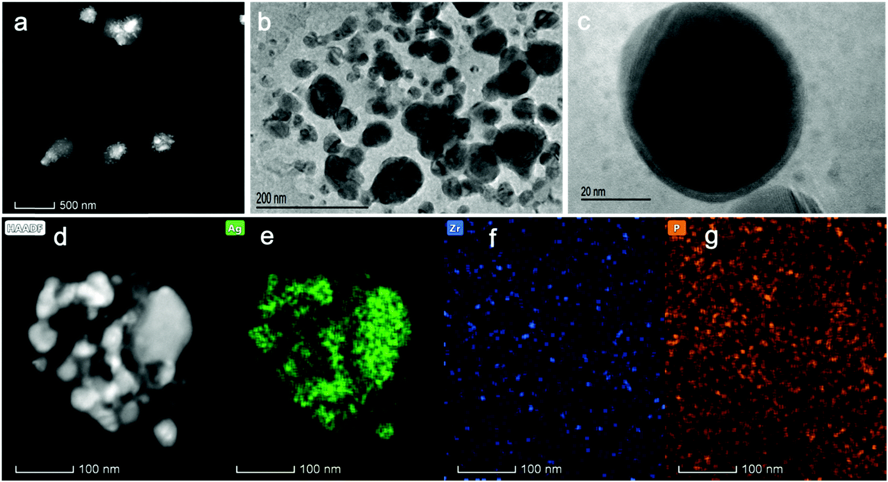 Facile assembly of 2D α-zirconium phosphate supported silver