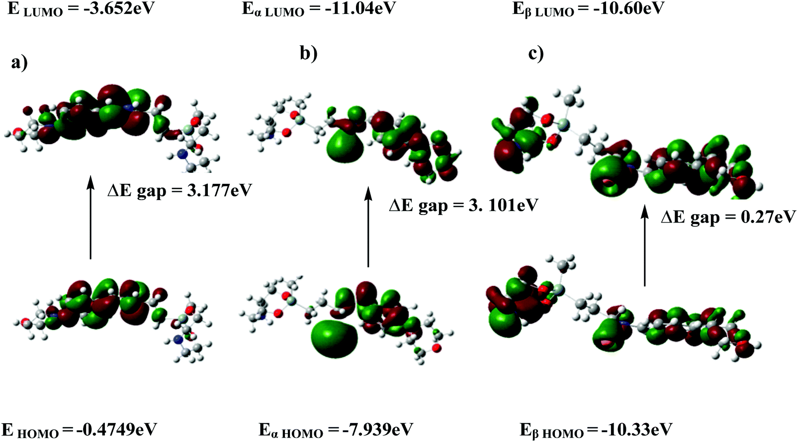 Synthesis Of Organosilocane Allied N Heteroaryl Schiff Base Chemosensor For The Detection Of Cu 2 Metal Ions And Their Biological Applications New Journal Of Chemistry Rsc Publishing Doi 10 1039 D0njd