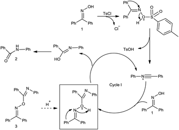 råolie Uovertruffen Pasture Beckmann rearrangement catalysis: a review of recent advances - New Journal  of Chemistry (RSC Publishing) DOI:10.1039/D0NJ02034F