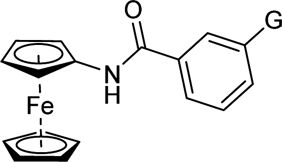 Iodoferrocene As A Partner In N Arylation Of Amides New Journal Of Chemistry Rsc Publishing Doi 10 1039 D0njc