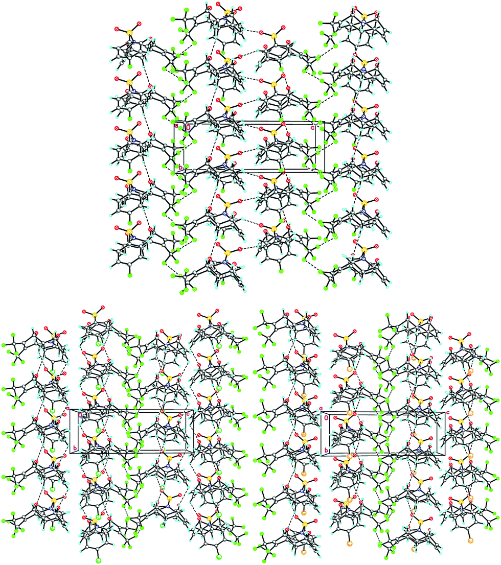 Synthesis X Ray Characterization And Theoretical Study Of 3 A 6 7 9 A Diepoxybenzo De Isoquinoline Derivatives On The Importance Of F O Interact New Journal Of Chemistry Rsc Publishing Doi 10 1039 D0nja