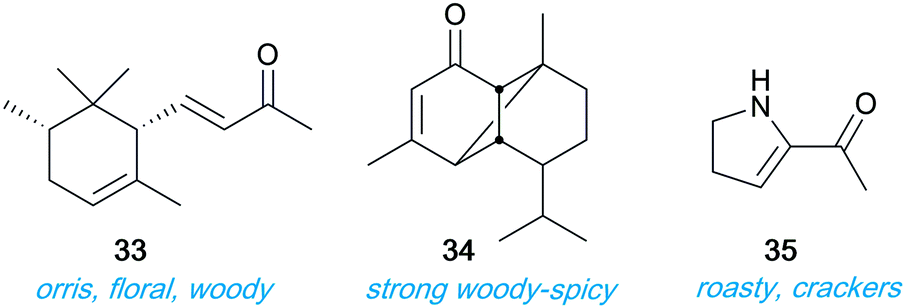 Coordinates of peculiar fruity and floral odorants