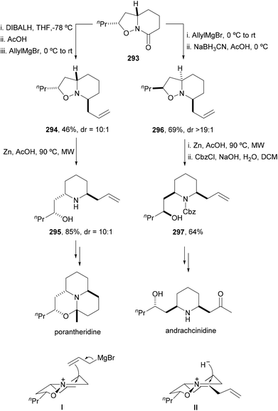 Stereodivergent Routes In Organic Synthesis Carbohydrates Amino Acids Alkaloids And Terpenes Organic Biomolecular Chemistry Rsc Publishing Doi 10 1039 C9obk