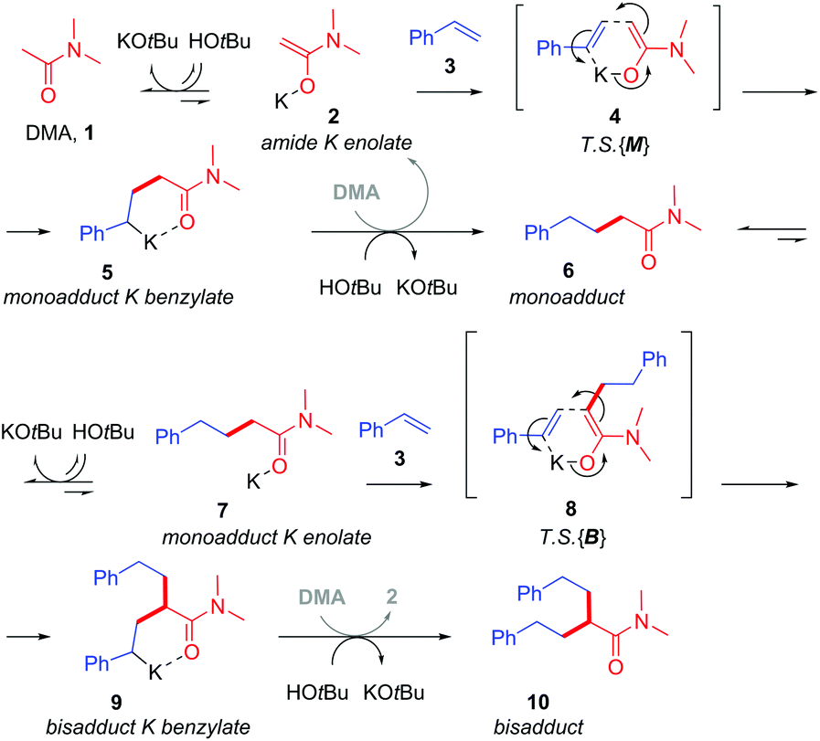 Base Catalyzed C Alkylation Of Potassium Enolates With Styrenes Via A Metal Ene Reaction A Mechanistic Study Organic Biomolecular Chemistry Rsc Publishing Doi 10 1039 C9obf