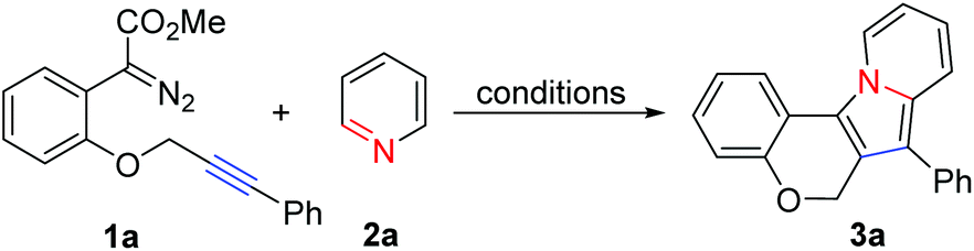 Copper Catalyzed Formal 1 2 2 Annulation Of Alkyne Tethered Diazoacetates And Pyridines Access To Polycyclic Indolizines Organic Biomolecular Chemistry Rsc Publishing Doi 10 1039 D0obd