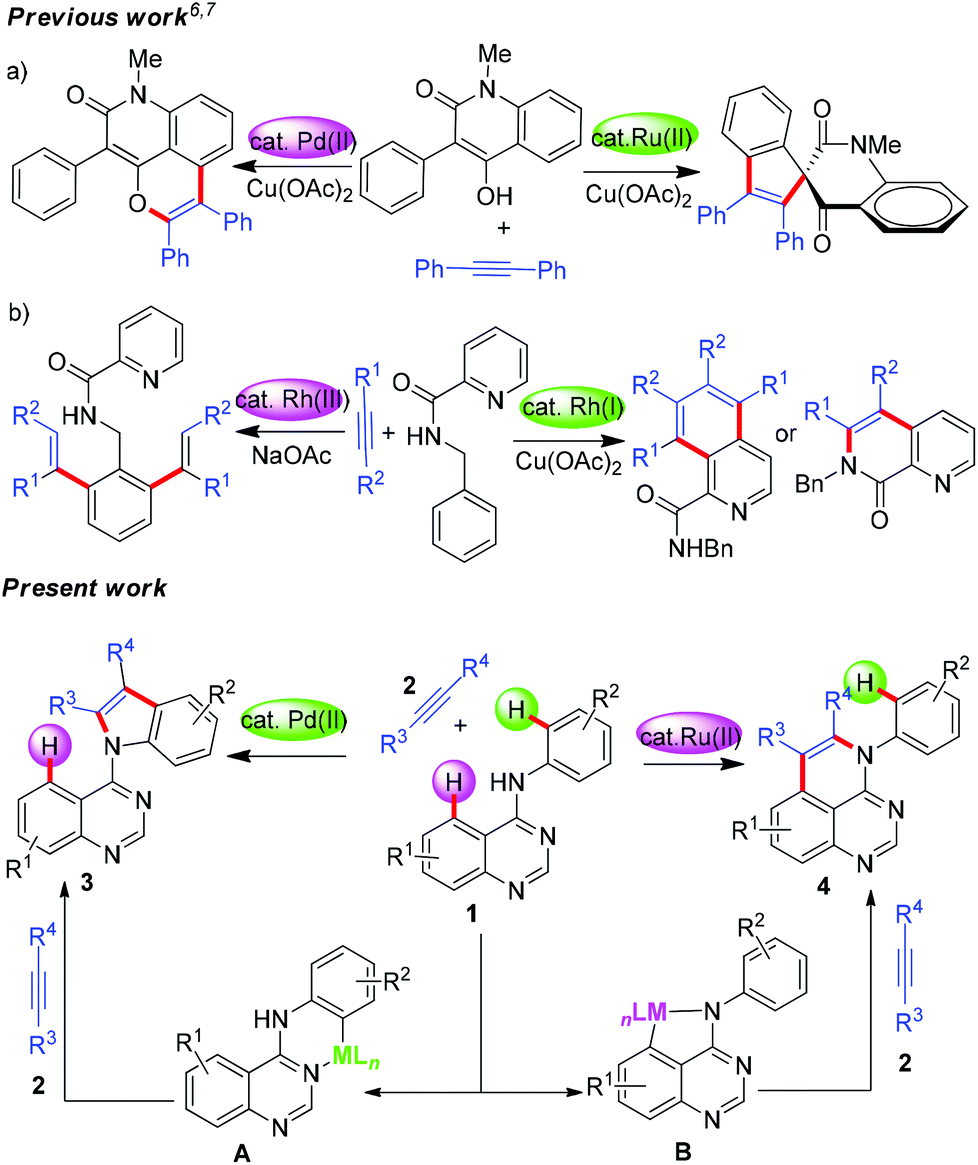 Catalyst And Solvent Switched Divergent C H Functionalization Oxidative Annulation Of N Aryl Substituted Quinazolin 4 Amine With Alkynes Organic Biomolecular Chemistry Rsc Publishing Doi 10 1039 D0ob00318b
