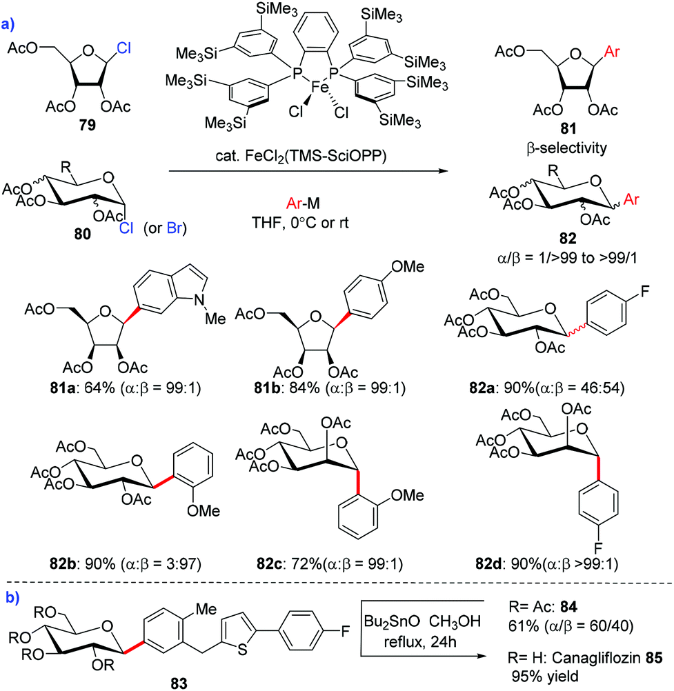 Recent Development In The Synthesis Of C Glycosides Involving Glycosyl Radicals Organic Biomolecular Chemistry Rsc Publishing Doi 10 1039 D0obk