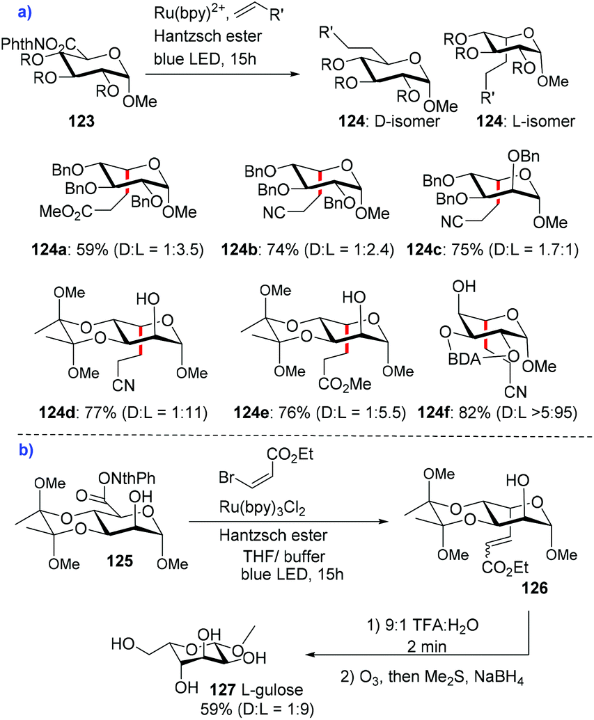 Recent Development In The Synthesis Of C Glycosides Involving Glycosyl Radicals Organic Biomolecular Chemistry Rsc Publishing Doi 10 1039 D0obk