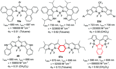 Aromatic B Fused Bodipy Dyes As Promising Near Infrared Dyes Organic Biomolecular Chemistry Rsc Publishing Doi 10 1039 D0obk