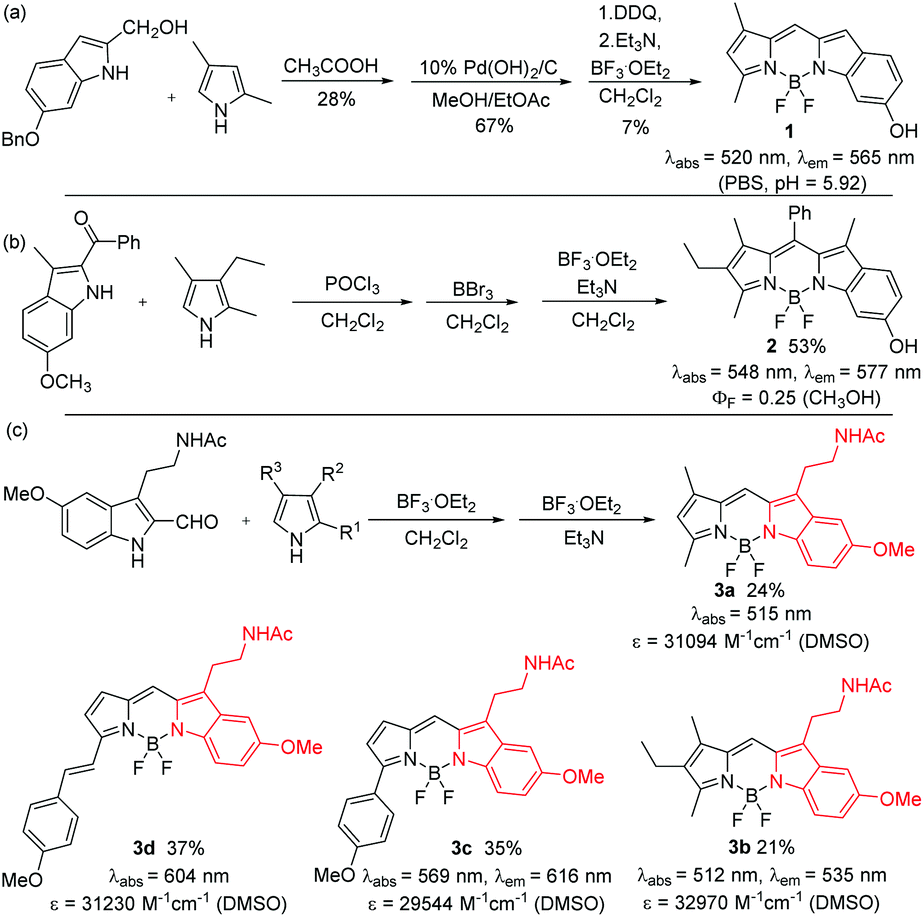 Aromatic B Fused Bodipy Dyes As Promising Near Infrared Dyes Organic Biomolecular Chemistry Rsc Publishing Doi 10 1039 D0obk