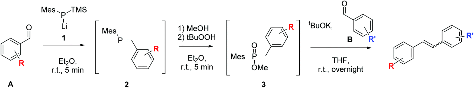 E Z Selectivity In The Reductive Cross Coupling Of Two Benzaldehydes To Stilbenes Under Substrate Control Organic Biomolecular Chemistry Rsc Publishing Doi 10 1039 D0obh