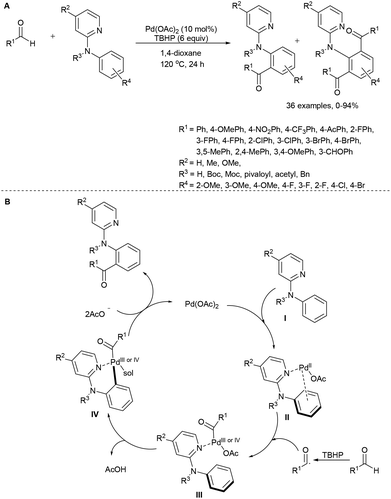 Aldehydes Magnificent Acyl Equivalents For Direct Acylation Organic Biomolecular Chemistry Rsc Publishing Doi 10 1039 D0obc