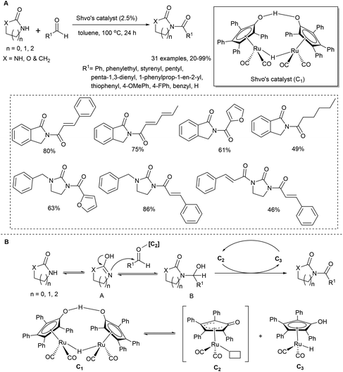 Aldehydes Magnificent Acyl Equivalents For Direct Acylation Organic Biomolecular Chemistry Rsc Publishing Doi 10 1039 D0obc